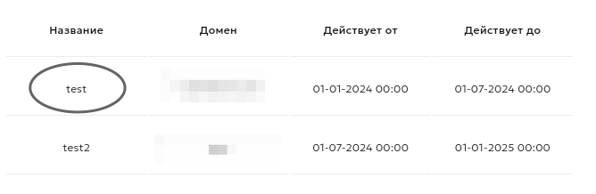 Информация о сертификате, имя сертификата